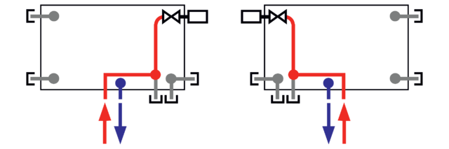 RADIK VKM8-U - σύνδεση Στο μέσο του κάτω μέρους