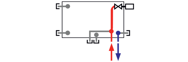 RADIK V-POWER SET - Anschlussarten Rechts unten