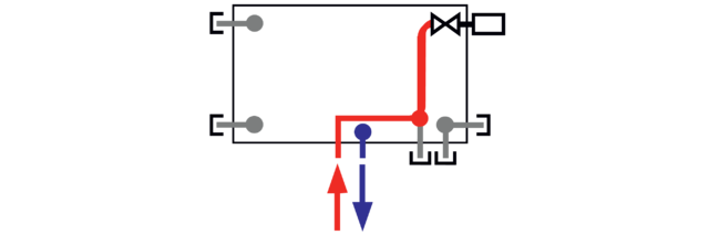 RADIK V-POWER - Anschlussarten Unten in der Mitte