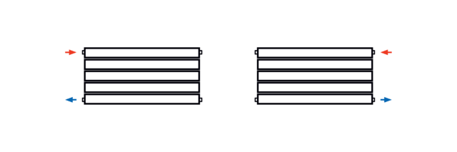 KORATHERM HORIZONTAL-K - подключения Боковое одностороннее (правое, левое)