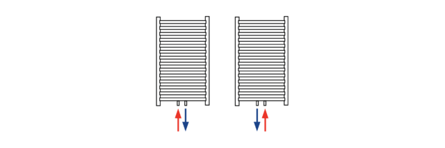 KORALUX LINEAR CLASSIC-M - σύνδεση Στο μέσο του κάτω μέρους