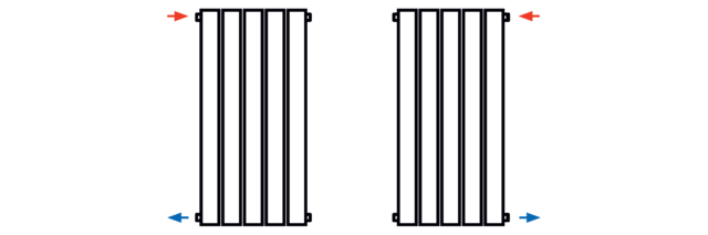 KORATHERM REFLEX - подключения Боковое одностороннее (правое, левое)