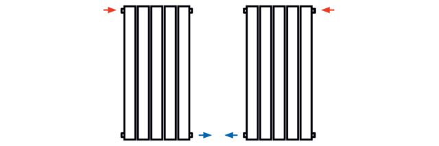 KORATHERM REFLEX - Anschlussarten Beidseitiger Seitenanschluss diagonal